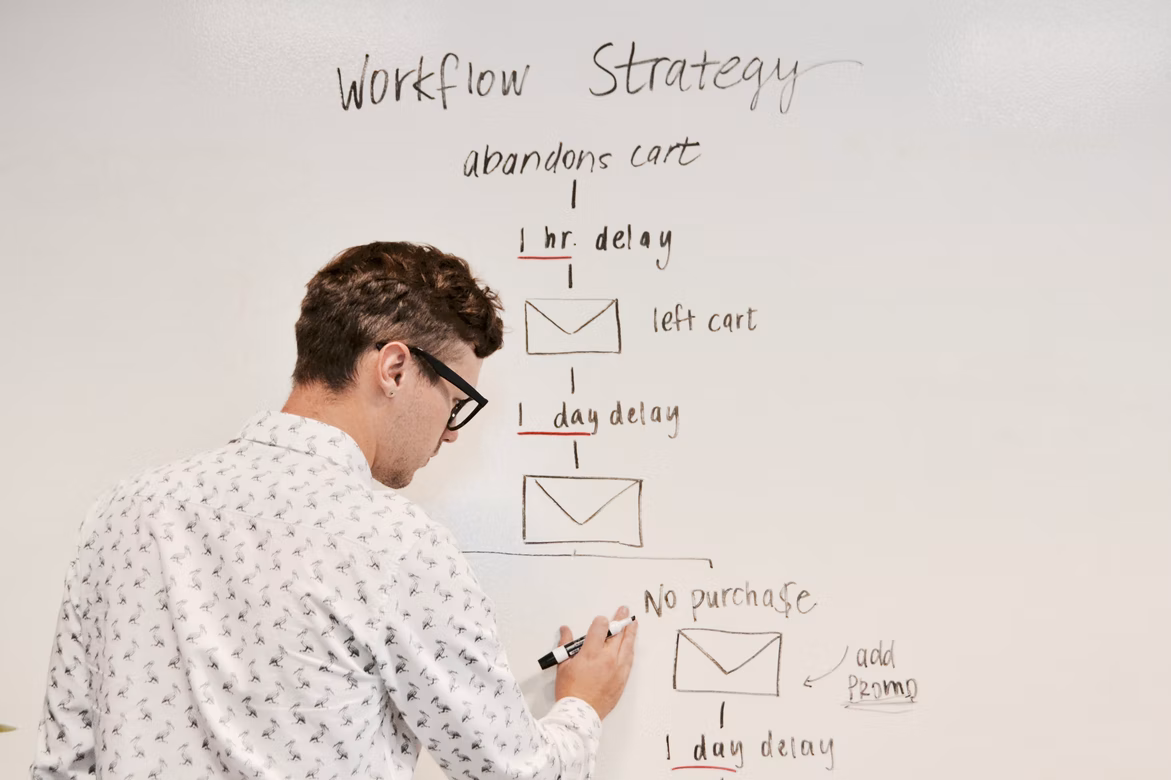 Choosing a Business Rules Management Tool: Six Practical Tips