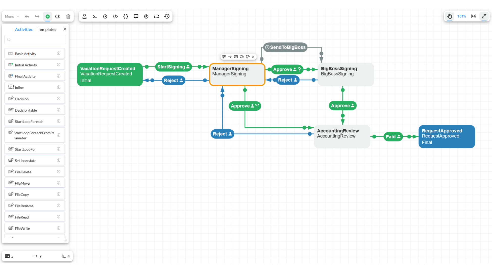 Workflow Engine HTML5 drag & drop designer